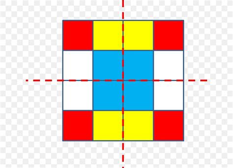 The Legend of the 7x0 Magic Square: Myth or Reality?